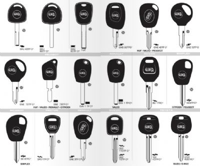 Orhaneli Oto Anahtarcı